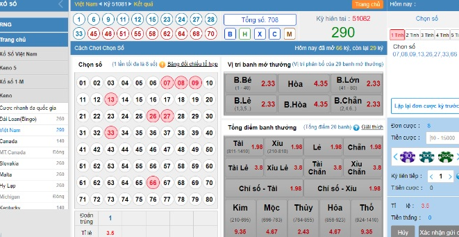 Soi cầu kết quả xổ số 3 miền Bắc-Trung-Nam ngày 01/02/2024 Kubet77